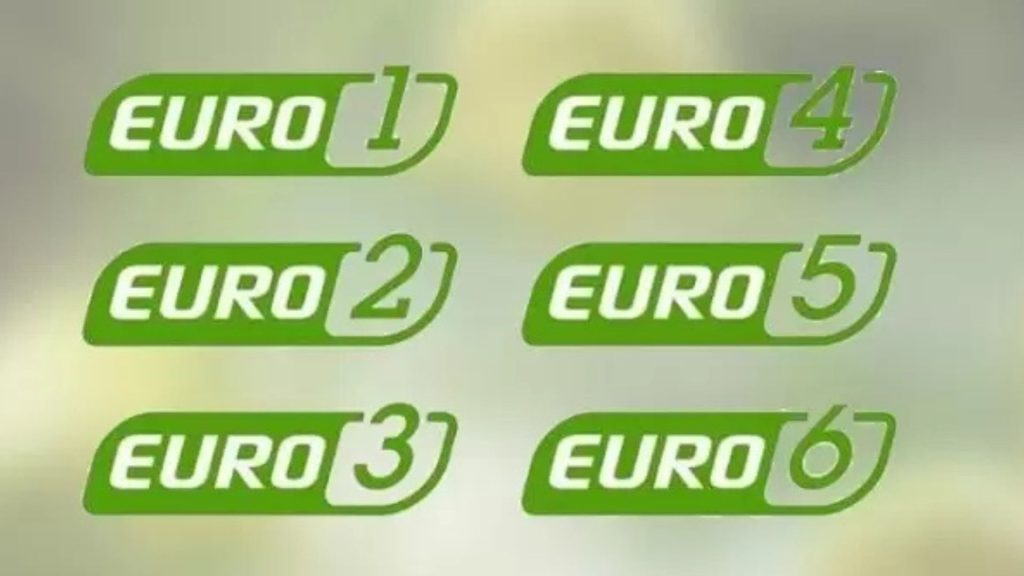 Tiêu chuẩn khí thải