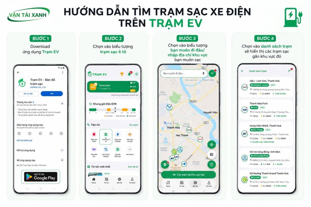 Các bước tìm trạm sạc xe tải điện